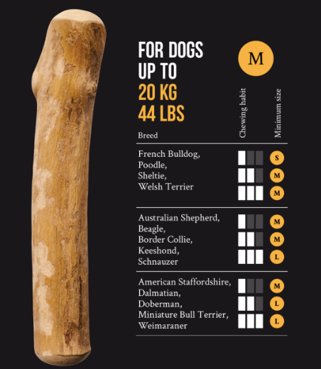 Canophera Dog Treat Coffee Wood Chew